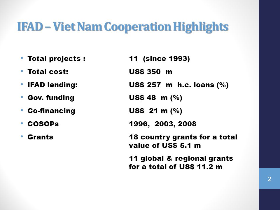 IFAD – Viet Nam Cooperation Highlights Total projects : 11 (since 1993) Total cost:US$ 350 m IFAD lending: US$ 257 m h.c.