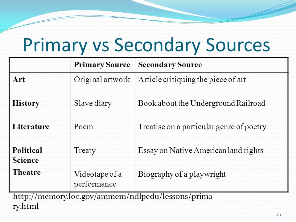 using secondary sources in an essay using secondary sources in an essay