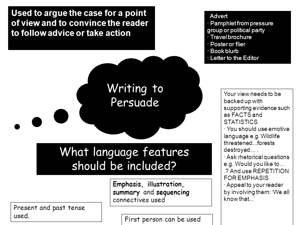 Advert · Pamphlet from pressure group or political party · Travel brochure · Poster or flier · Book blurb · Letter to the Editor Writing to Persuade Used to argue the case for a point of view and to convince the reader to follow advice or take action What language features should be included.