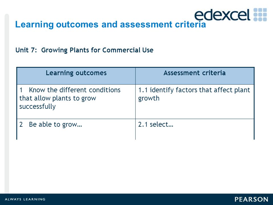Learning outcomes and assessment criteria Unit 7: Growing Plants for Commercial Use Learning outcomesAssessment criteria 1 Know the different conditions that allow plants to grow successfully 1.1 identify factors that affect plant growth 2 Be able to grow…2.1 select…