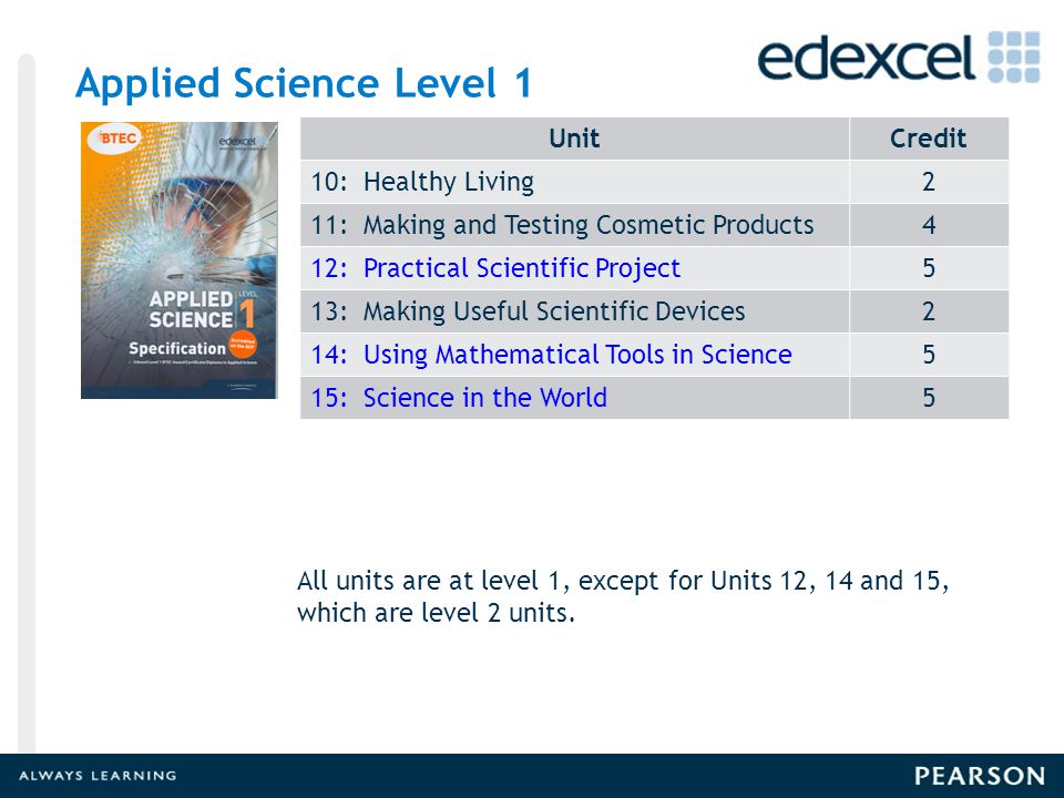 Applied Science Level 1 UnitCredit 10: Healthy Living2 11: Making and Testing Cosmetic Products4 12: Practical Scientific Project5 13: Making Useful Scientific Devices2 14: Using Mathematical Tools in Science5 15: Science in the World5 All units are at level 1, except for Units 12, 14 and 15, which are level 2 units.