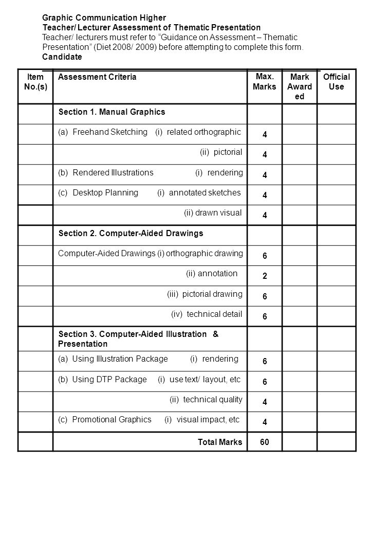 Graphic Communication Higher Teacher/ Lecturer Assessment of Thematic Presentation Teacher/ lecturers must refer to Guidance on Assessment – Thematic Presentation (Diet 2008/ 2009) before attempting to complete this form.