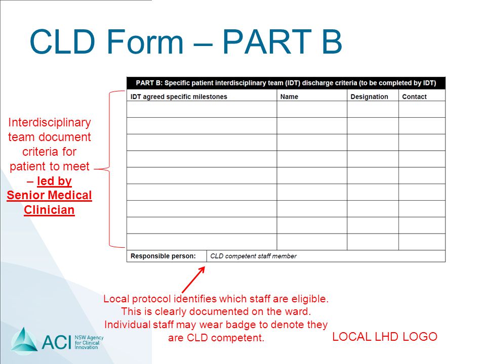 LOCAL LHD LOGO CLD Form – PART B Interdisciplinary team document criteria for patient to meet – led by Senior Medical Clinician Local protocol identifies which staff are eligible.