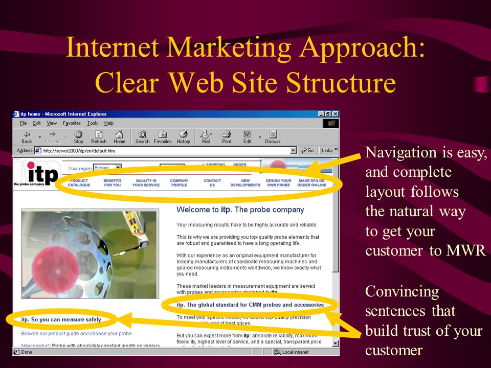 Internet Marketing Approach: Clear Web Site Structure Navigation is easy, and complete layout follows the natural way to get your customer to MWR Convincing sentences that build trust of your customer