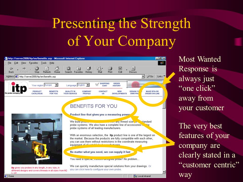 Presenting the Strength of Your Company Most Wanted Response is always just one click away from your customer The very best features of your company are clearly stated in a customer centric way