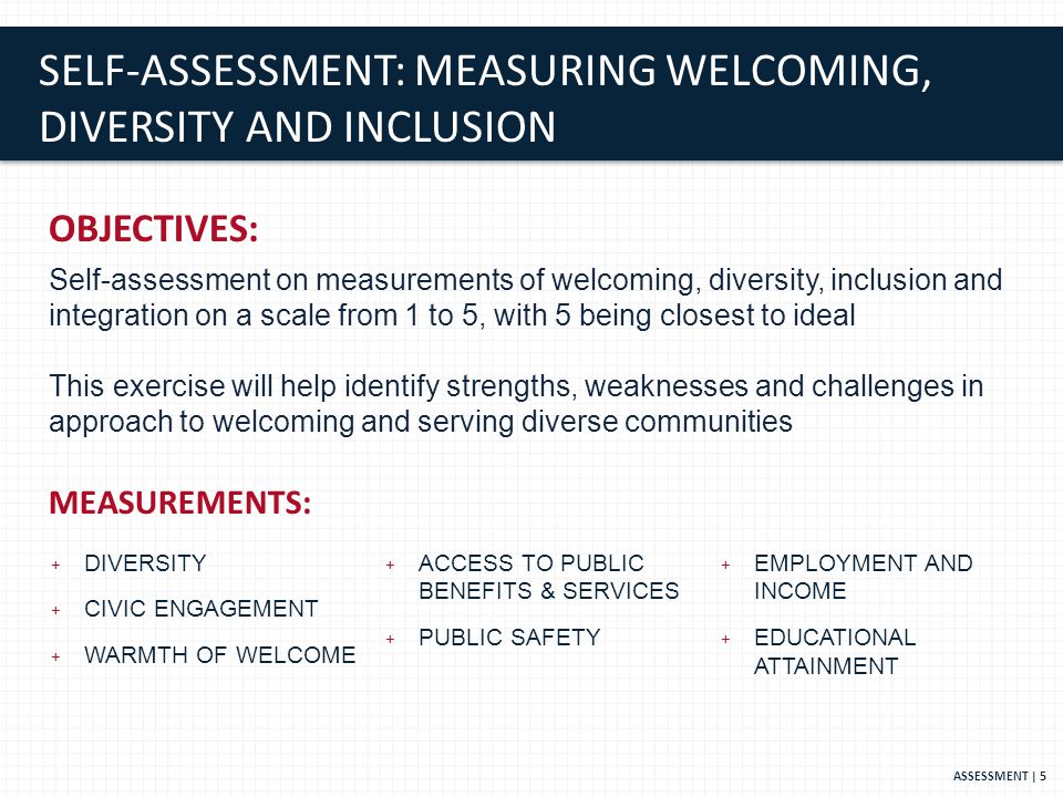 SELF-ASSESSMENT: MEASURING WELCOMING, DIVERSITY AND INCLUSION OBJECTIVES: Self-assessment on measurements of welcoming, diversity, inclusion and integration on a scale from 1 to 5, with 5 being closest to ideal This exercise will help identify strengths, weaknesses and challenges in approach to welcoming and serving diverse communities MEASUREMENTS: ASSESSMENT | 5 + DIVERSITY + CIVIC ENGAGEMENT + WARMTH OF WELCOME + ACCESS TO PUBLIC BENEFITS & SERVICES + PUBLIC SAFETY + EMPLOYMENT AND INCOME + EDUCATIONAL ATTAINMENT