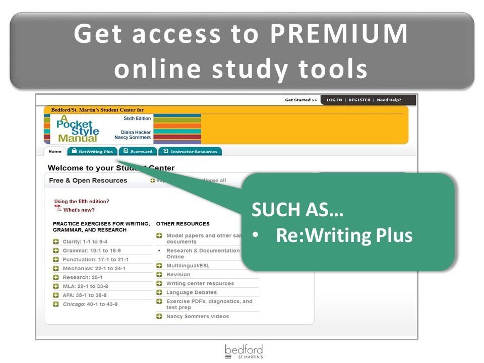 Get access to PREMIUM online study tools Get access to PREMIUM online study tools SUCH AS… Re:Writing Plus