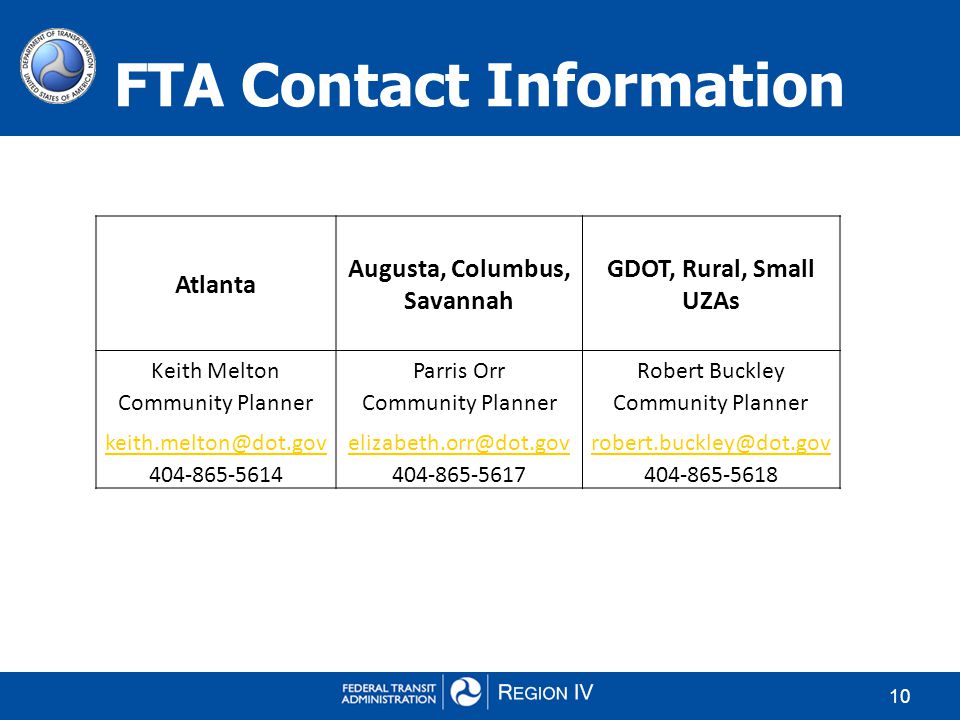 FTA Contact Information 10 Atlanta Augusta, Columbus, Savannah GDOT, Rural, Small UZAs Keith MeltonParris OrrRobert Buckley Community Planner