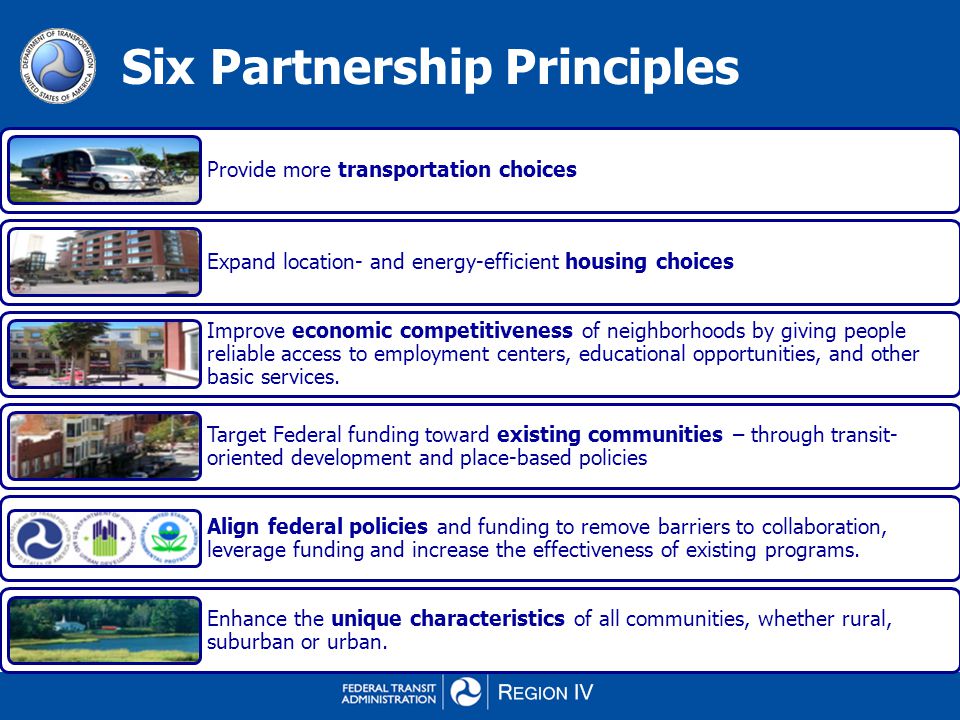 Six Partnership Principles Provide more transportation choices Expand location- and energy-efficient housing choices Improve economic competitiveness of neighborhoods by giving people reliable access to employment centers, educational opportunities, and other basic services.