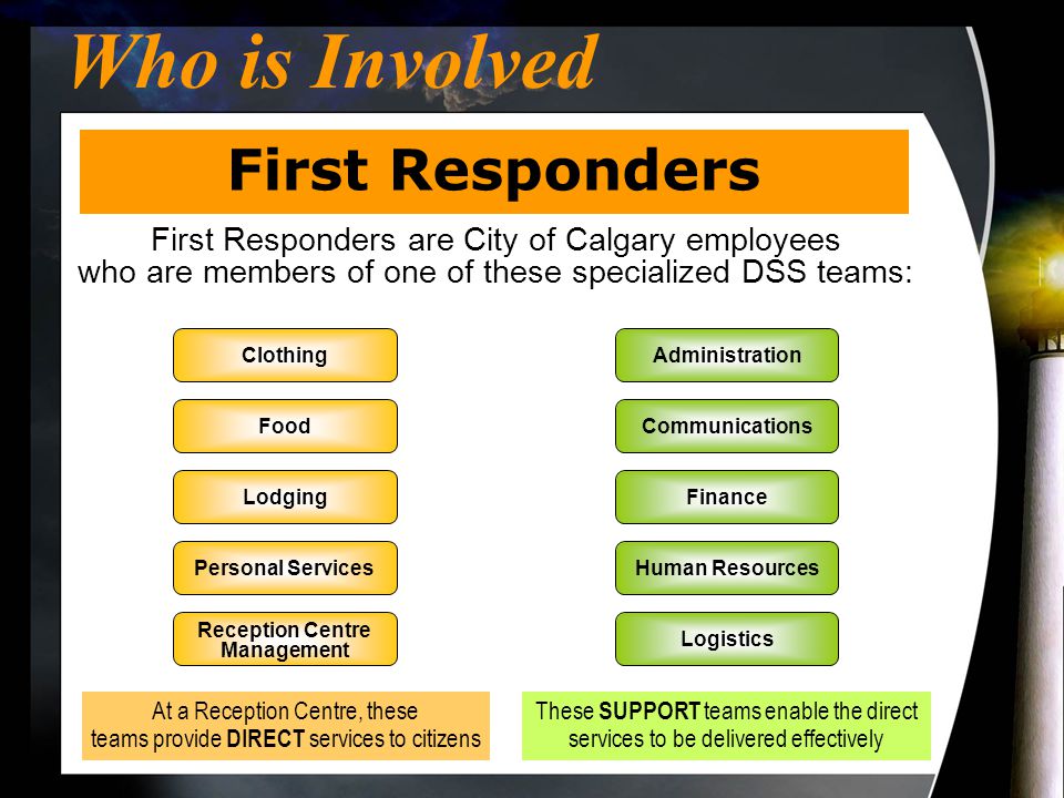 Who is Involved First Responders First Responders are City of Calgary employees who are members of one of these specialized DSS teams: Clothing Food Lodging Personal Services Reception Centre Management At a Reception Centre, these teams provide DIRECT services to citizens Administration Communications Finance Human Resources Logistics These SUPPORT teams enable the direct services to be delivered effectively