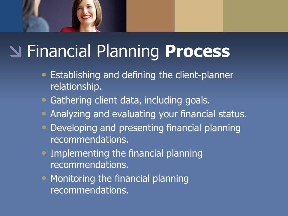 Financial Planning Process Establishing and defining the client-planner relationship.