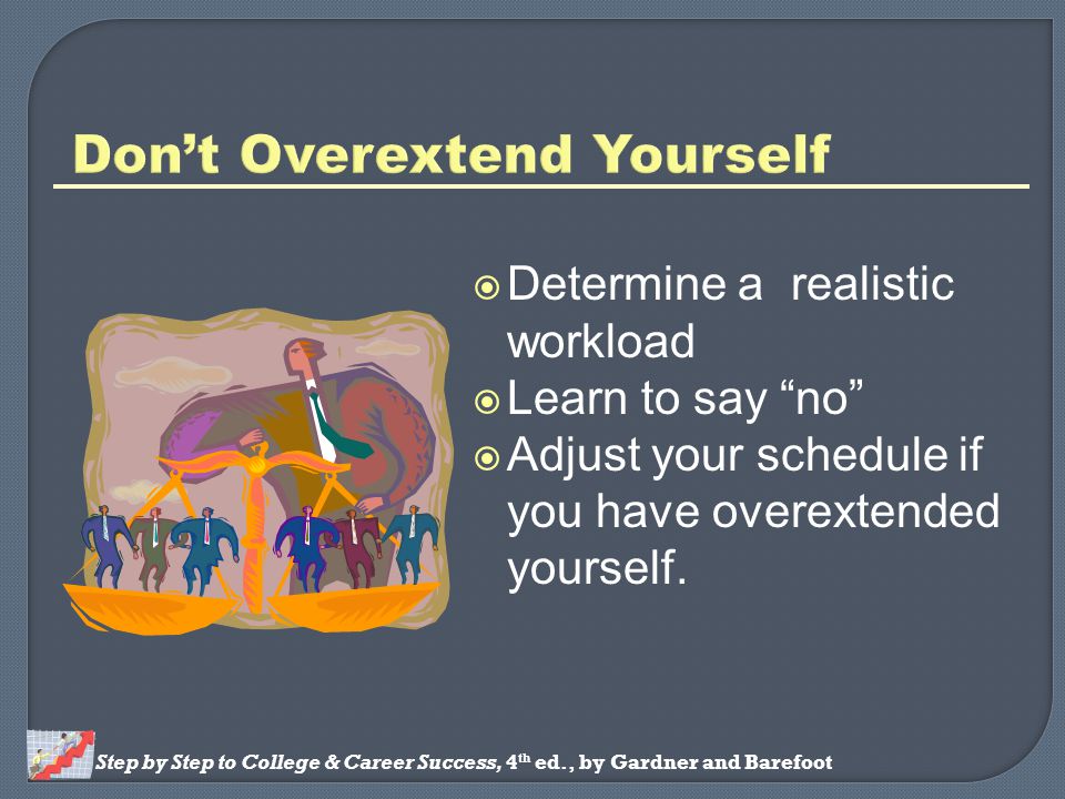 Step by Step to College & Career Success, 4 th ed., by Gardner and Barefoot  Determine a realistic workload  Learn to say no  Adjust your schedule if you have overextended yourself.