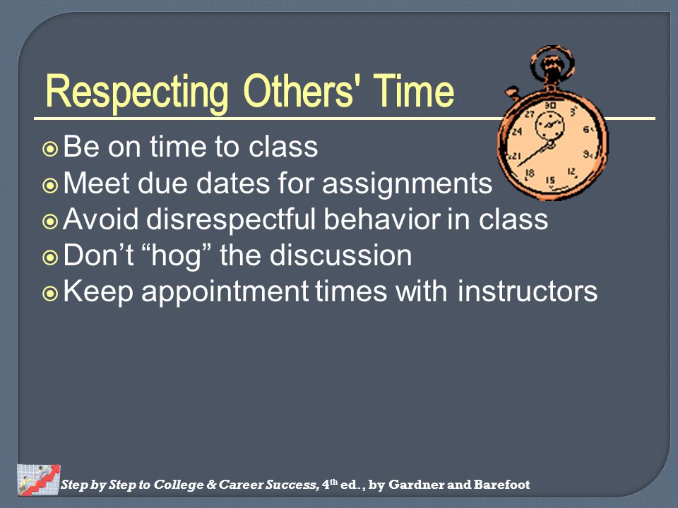 Step by Step to College & Career Success, 4 th ed., by Gardner and Barefoot  Be on time to class  Meet due dates for assignments  Avoid disrespectful behavior in class  Don’t hog the discussion  Keep appointment times with instructors