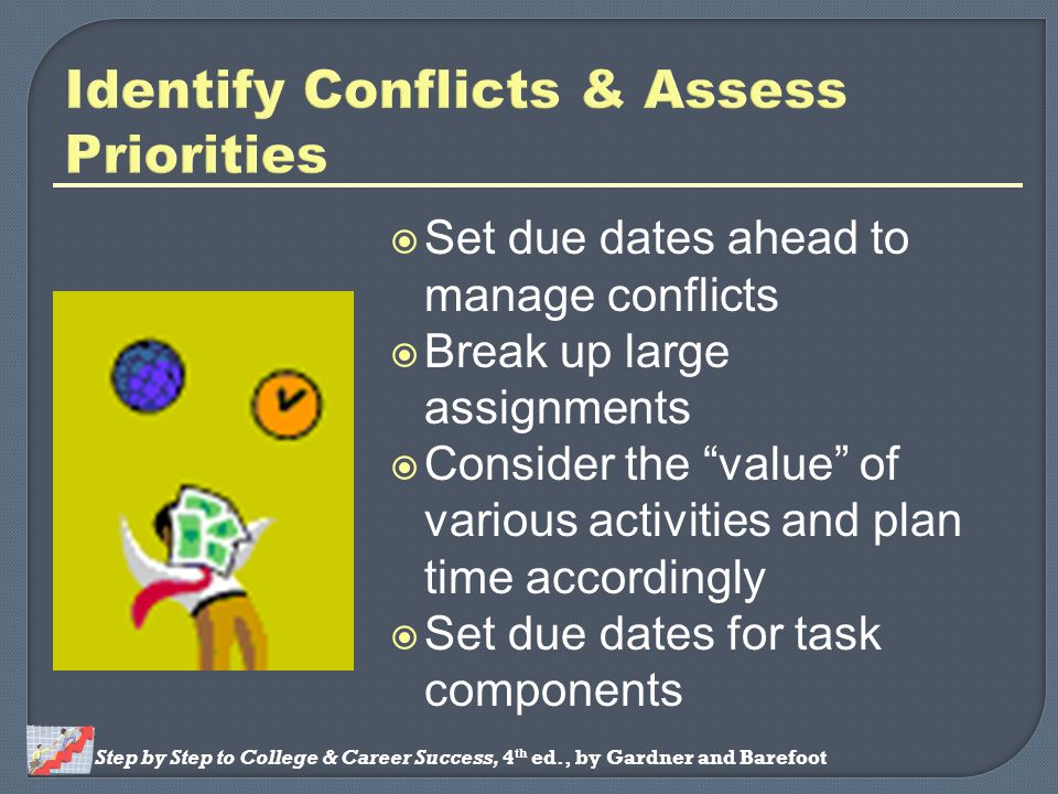Step by Step to College & Career Success, 4 th ed., by Gardner and Barefoot  Set due dates ahead to manage conflicts  Break up large assignments  Consider the value of various activities and plan time accordingly  Set due dates for task components