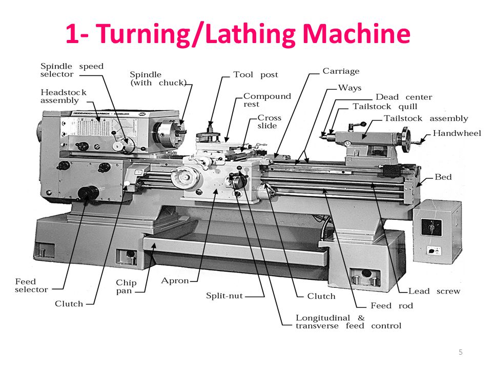 5 1- Turning/Lathing Machine