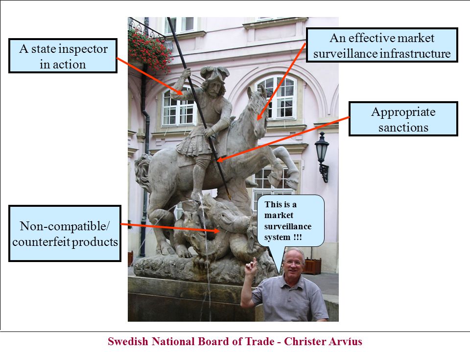 Swedish National Board of Trade - Christer Arvíus This is a market surveillance system !!.