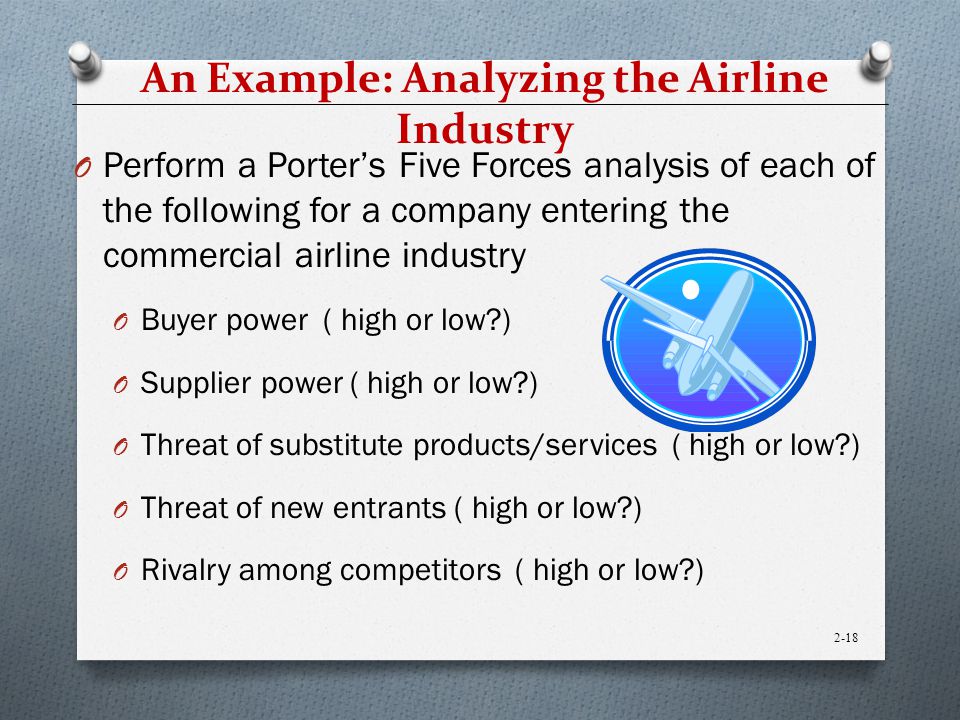 porter s diamond analysis of airline industry Porter’s five forces financial analysis airline industry in 1978 southwest’s competitive business model directly challenged. porter s diamond analysis of airline industry Porter’s five forces financial analysis airline industry in 1978 southwest’s competitive business model directly challenged.