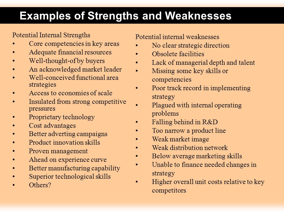 examples of academic strengths and weaknesses