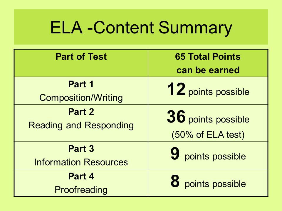 ileap writing prompts ileap writing prompts