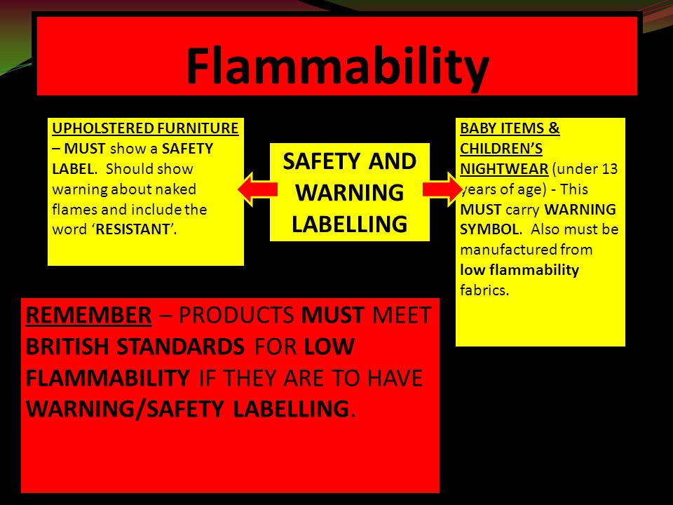 Flammability SAFETY AND WARNING LABELLING BABY ITEMS & CHILDREN’S NIGHTWEAR (under 13 years of age) - This MUST carry WARNING SYMBOL.