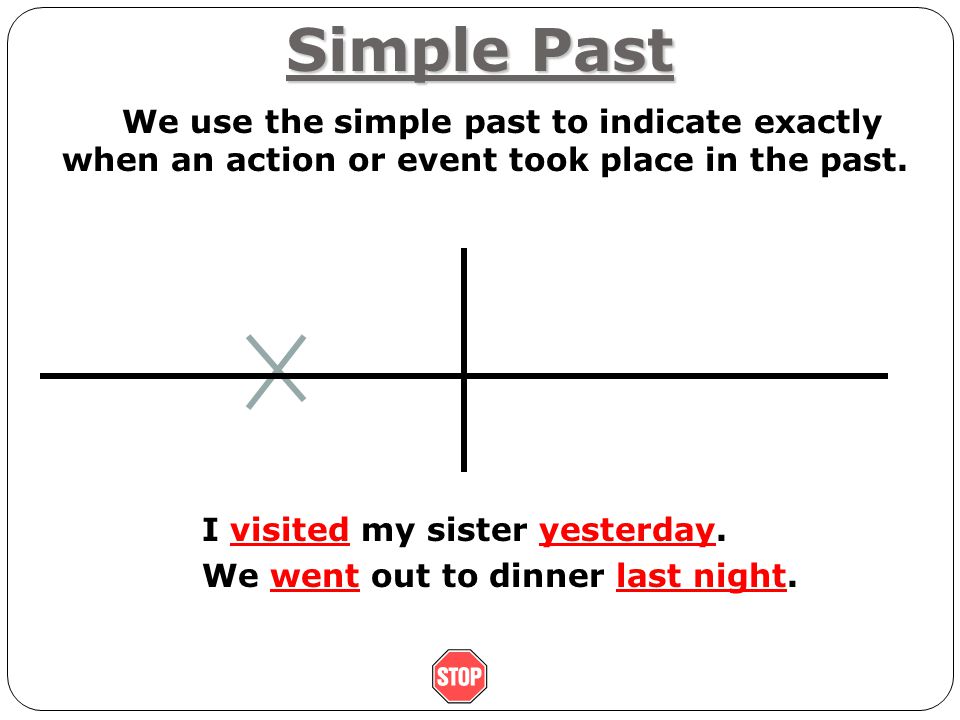 Simple Past We use the simple past to indicate exactly when an action or event took place in the past.