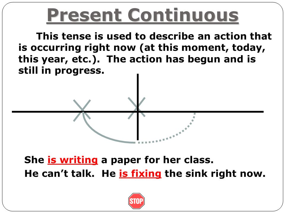 Present Continuous This tense is used to describe an action that is occurring right now (at this moment, today, this year, etc.).