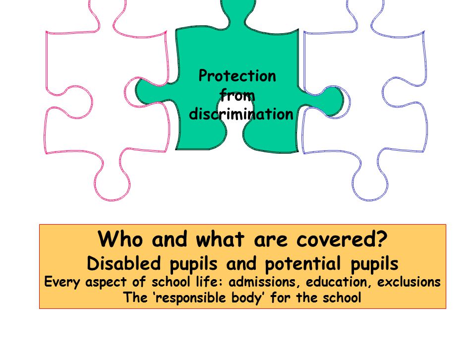 Protection from discrimination Who and what are covered.
