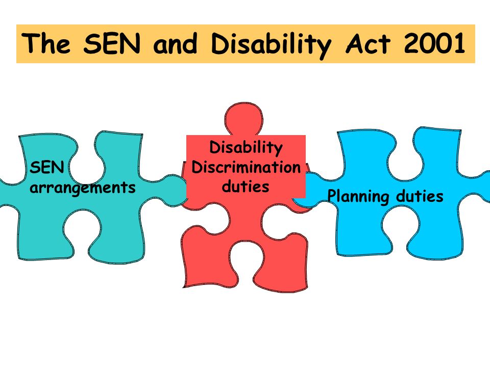 SEN arrangements Planning duties Disability Discrimination duties The SEN and Disability Act 2001