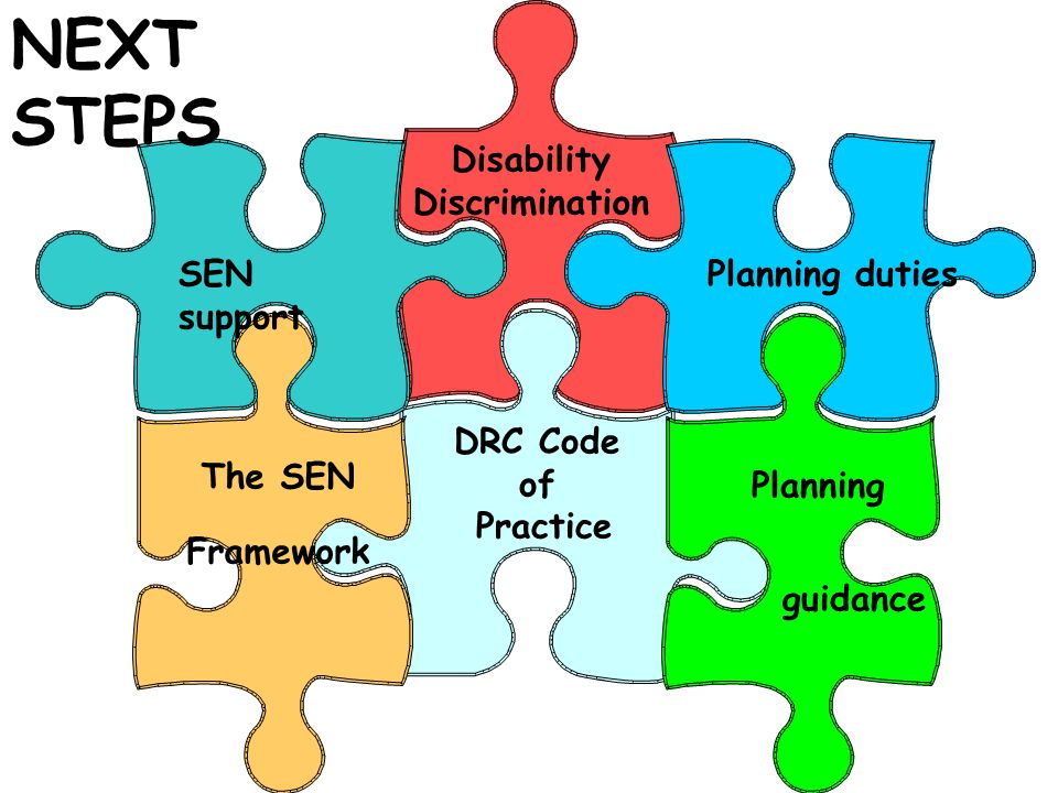 SEN support Planning duties Disability Discrimination The SEN Framework Planning guidance DRC Code of Practice NEXT STEPS