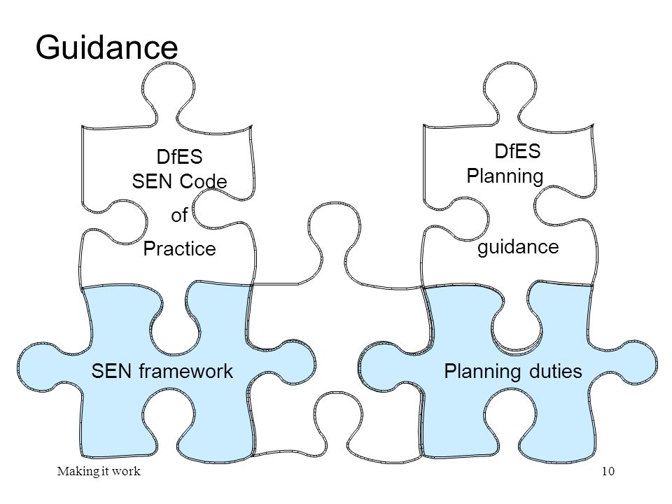 Making it work10 SEN framework Planning duties DfES Planning guidance Guidance DfES SEN Code of Practice