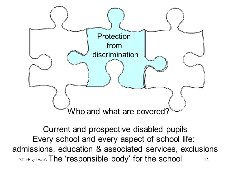 Making it work12 Protection from discrimination Who and what are covered.