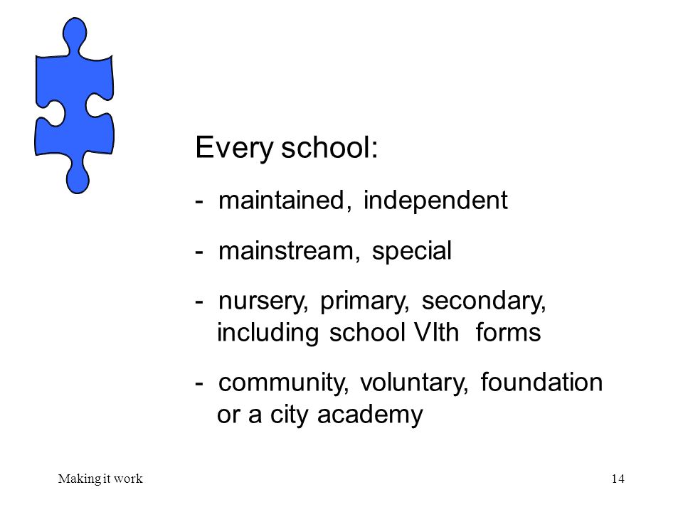 Making it work14 Every school: - maintained, independent - mainstream, special - nursery, primary, secondary, including school VIth forms - community, voluntary, foundation or a city academy