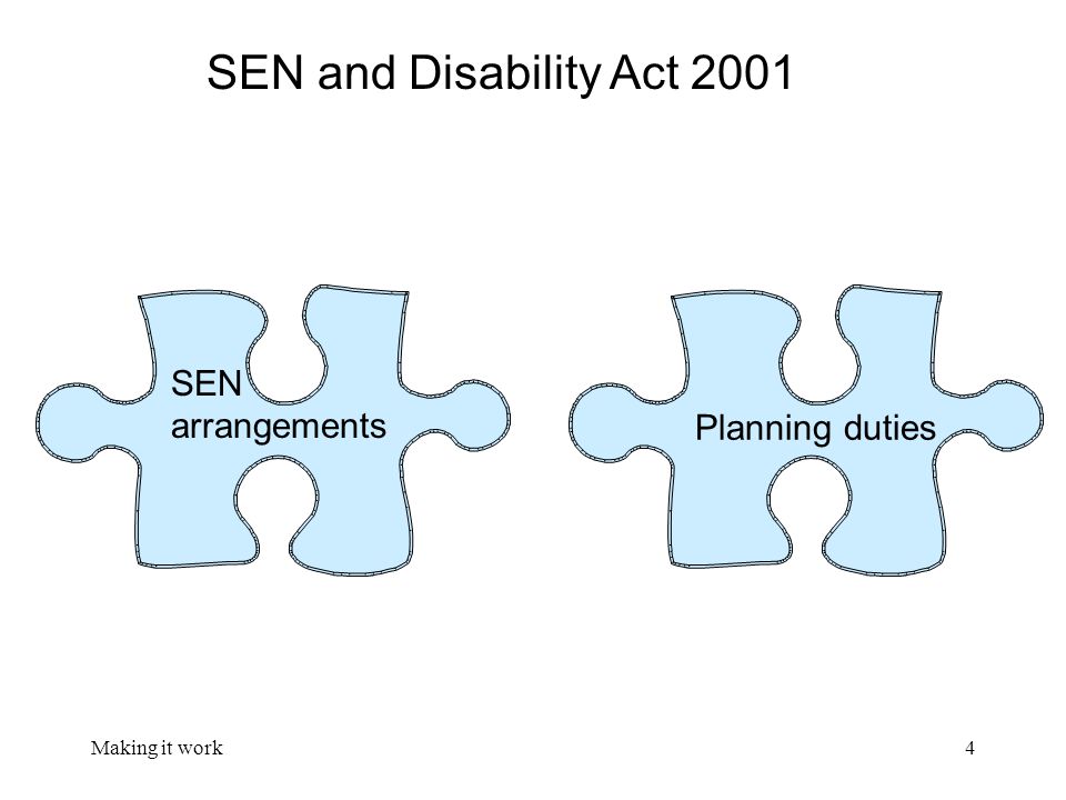 Making it work4 SEN arrangements Planning duties SEN and Disability Act 2001
