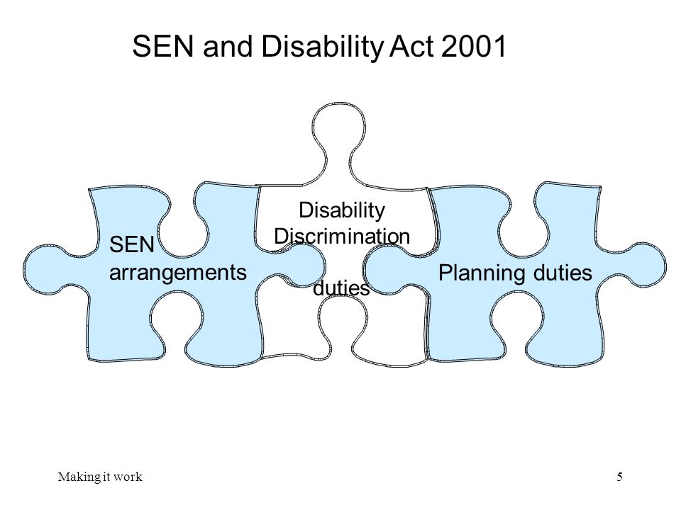 Making it work5 SEN arrangements Planning duties Disability Discrimination duties SEN and Disability Act 2001