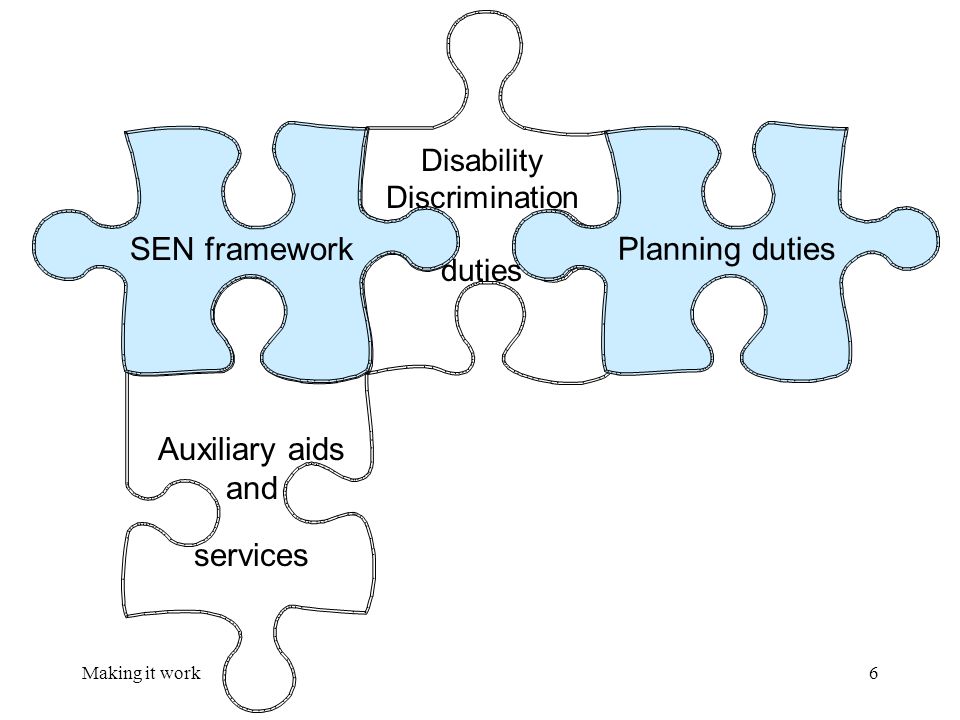 Making it work6 SEN framework Planning duties Disability Discrimination duties Auxiliary aids and services
