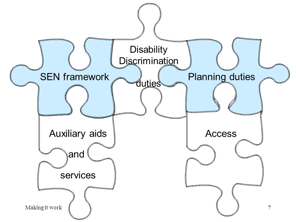 Making it work7 SEN framework Planning duties Disability Discrimination duties Auxiliary aids and services Access