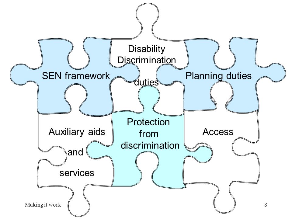 Making it work8 SEN framework Planning duties Disability Discrimination duties Auxiliary aids and services Access Protection from discrimination