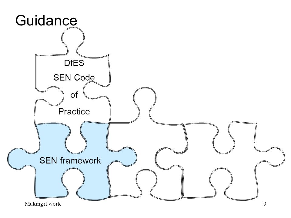 Making it work9 SEN framework DfES SEN Code of Practice Guidance