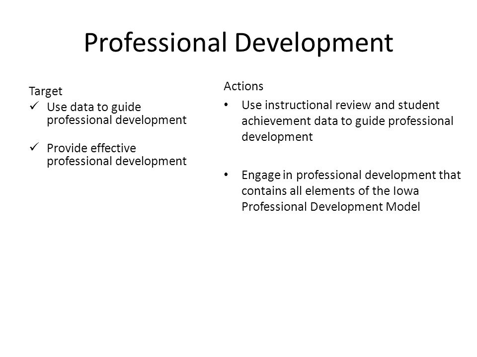 14 Professional Development Target Use data to guide professional development Provide effective professional development Actions Use instructional review and student achievement data to guide professional development Engage in professional development that contains all elements of the Iowa Professional Development Model