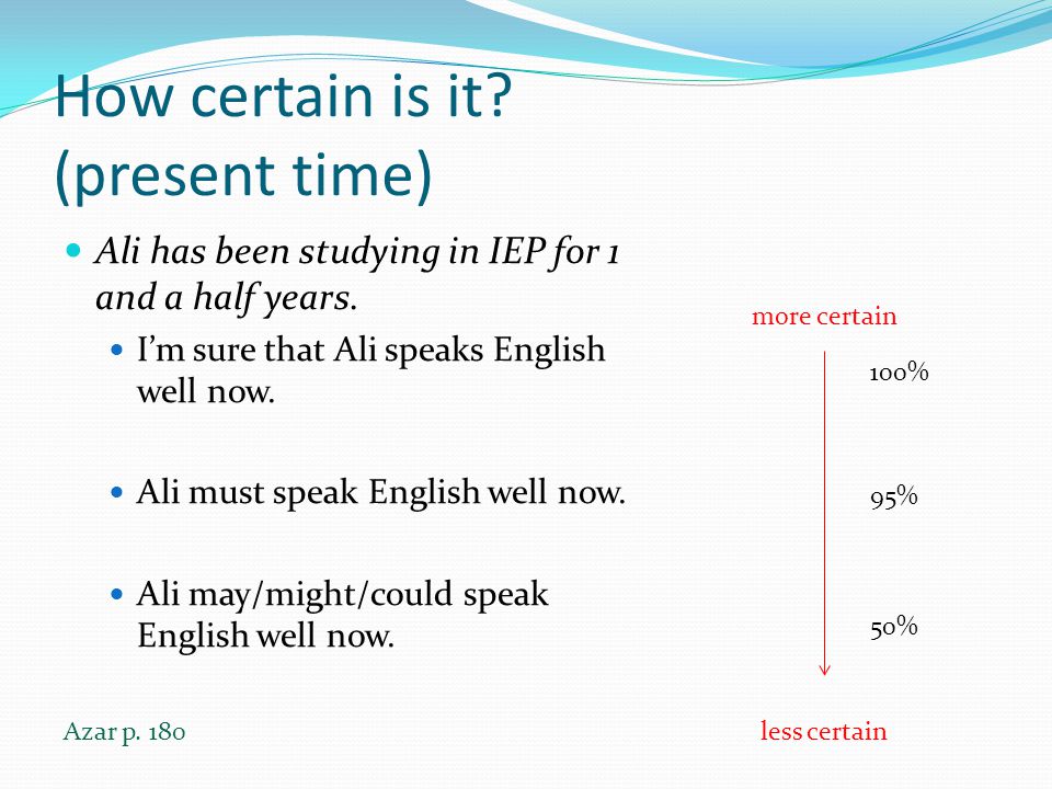 How certain is it. (present time) Ali has been studying in IEP for 1 and a half years.