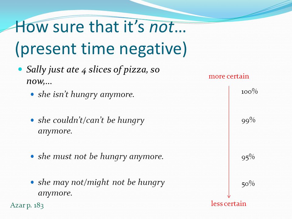 How sure that it’s not… (present time negative) Sally just ate 4 slices of pizza, so now,… she isn’t hungry anymore.