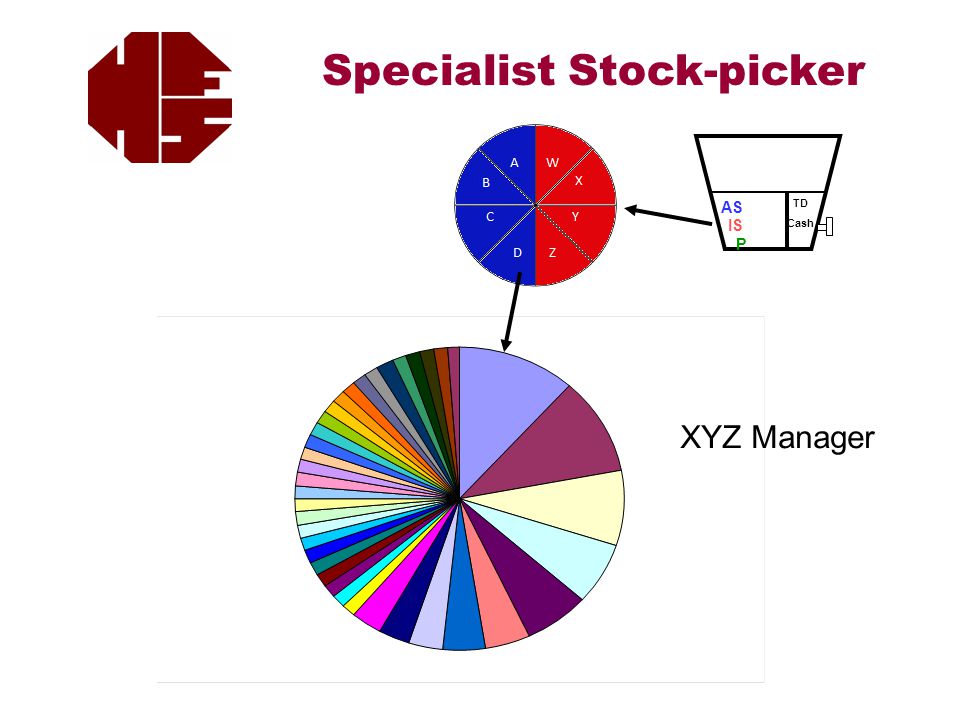 AS IS P TD Cash Specialist Stock-picker XYZ Manager