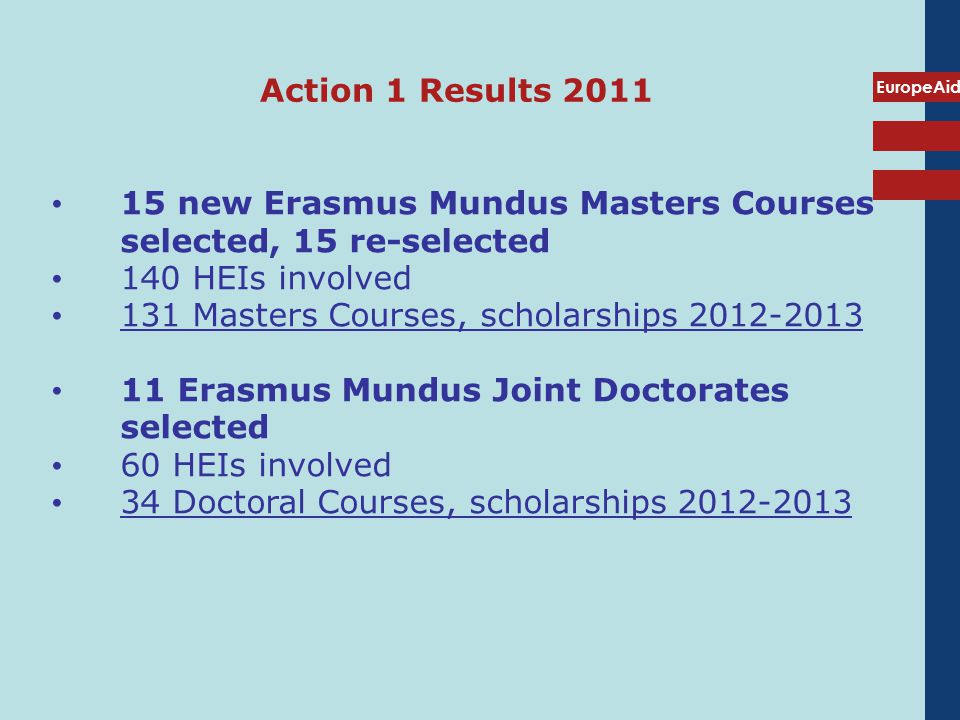 EuropeAid Action 1 Results new Erasmus Mundus Masters Courses selected, 15 re-selected 140 HEIs involved 131 Masters Courses, scholarships Erasmus Mundus Joint Doctorates selected 60 HEIs involved 34 Doctoral Courses, scholarships