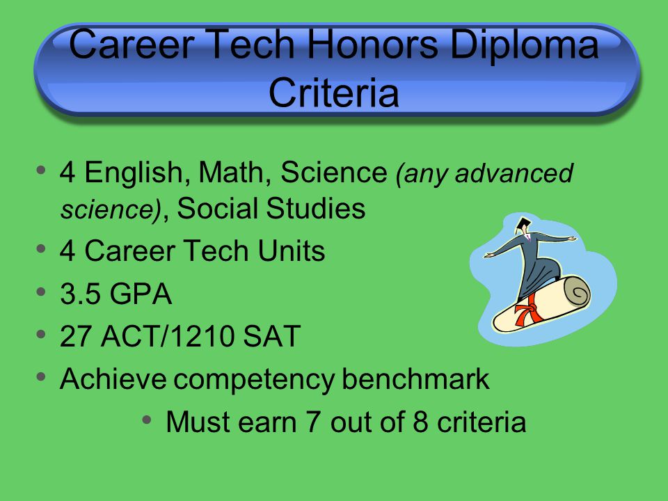 Career Tech Honors Diploma Criteria 4 English, Math, Science (any advanced science), Social Studies 4 Career Tech Units 3.5 GPA 27 ACT/1210 SAT Achieve competency benchmark Must earn 7 out of 8 criteria