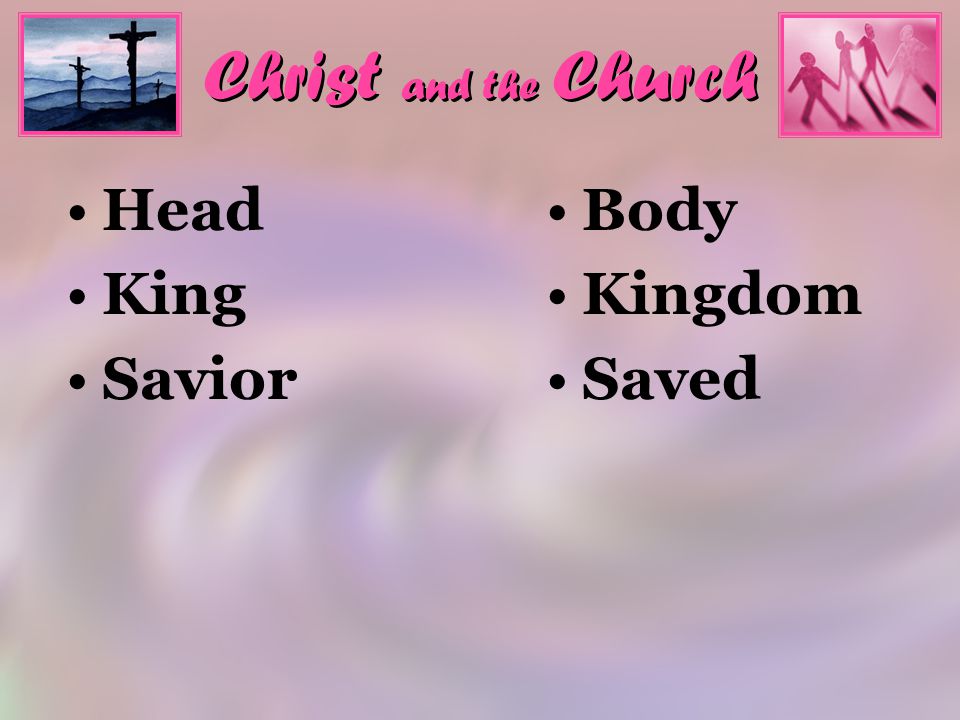 Christ and the Church Head King Savior Body Kingdom Saved