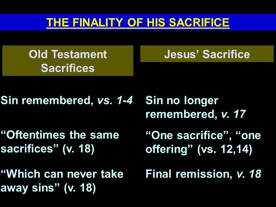 THE FINALITY OF HIS SACRIFICE Sin remembered, vs. 1-4 Oftentimes the same sacrifices (v.