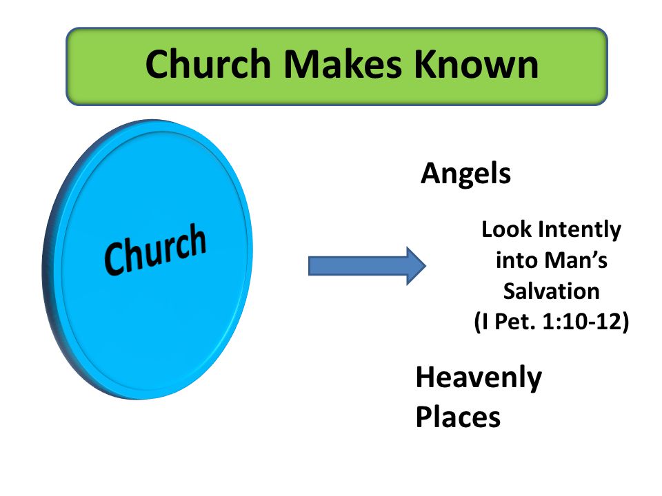 Church Makes Known Angels Heavenly Places Look Intently into Man’s Salvation (I Pet. 1:10-12)