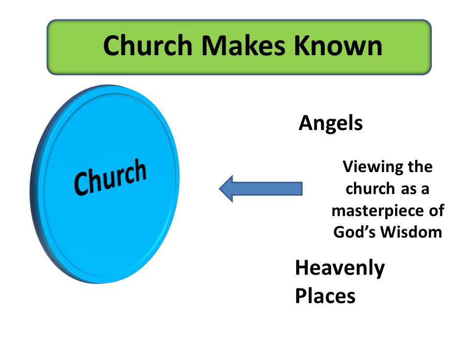 Church Makes Known Angels Heavenly Places Viewing the church as a masterpiece of God’s Wisdom