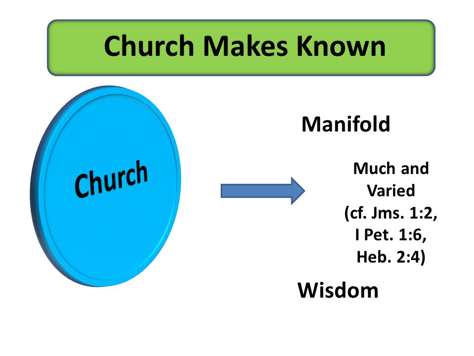 Church Makes Known Manifold Wisdom Much and Varied (cf. Jms. 1:2, I Pet. 1:6, Heb. 2:4)