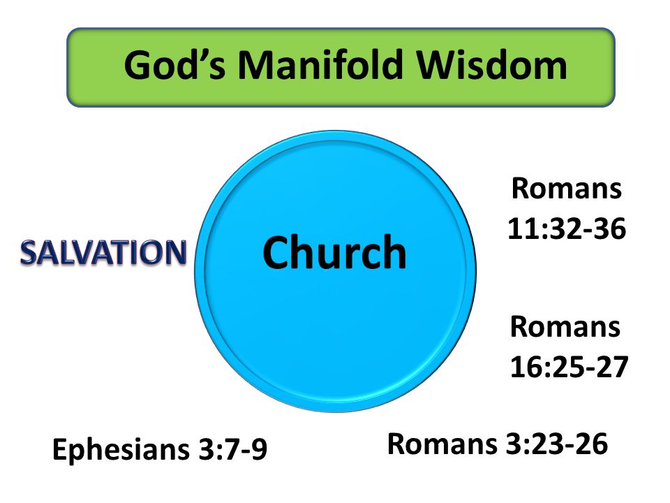 God’s Manifold Wisdom Ephesians 3:7-9 Romans 3:23-26 Romans 11:32-36 Romans 16:25-27